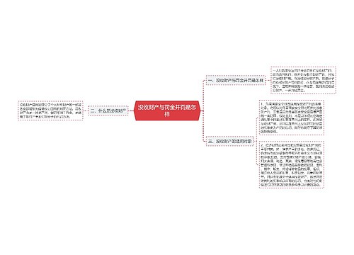 没收财产与罚金并罚是怎样