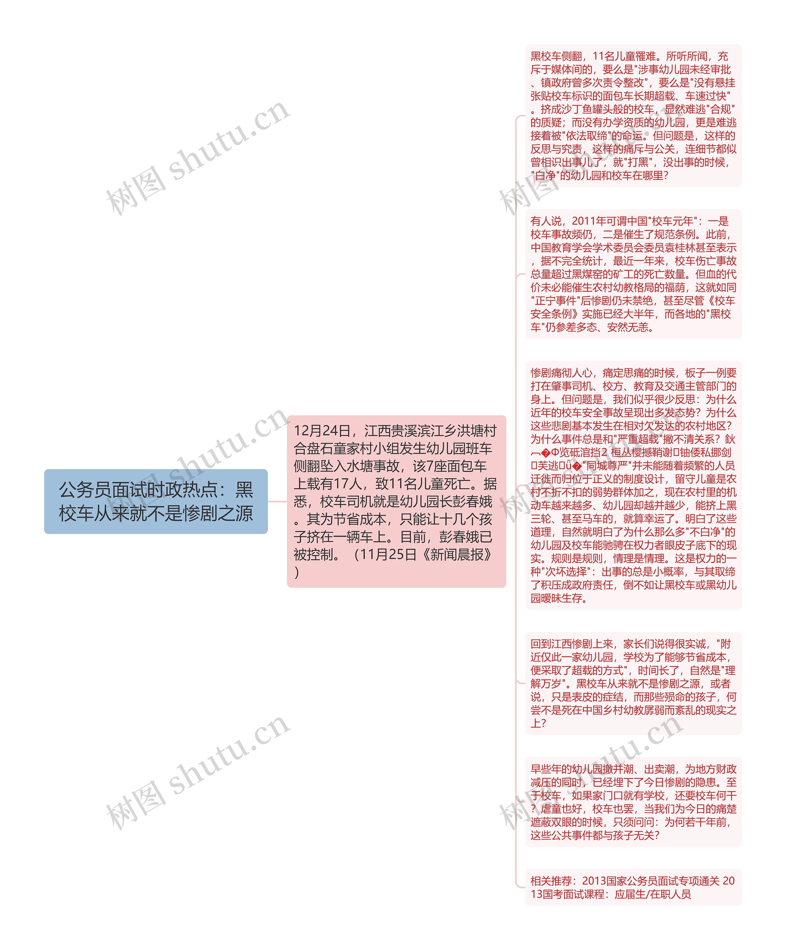 公务员面试时政热点：黑校车从来就不是惨剧之源