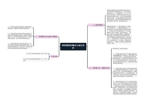 特殊累犯的概念与成立条件