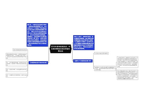 2016年省考时政热点：中纪委详解违纪违法涉案处置办法