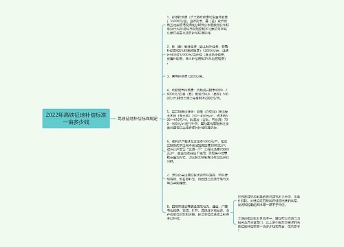 2022年高铁征地补偿标准一亩多少钱