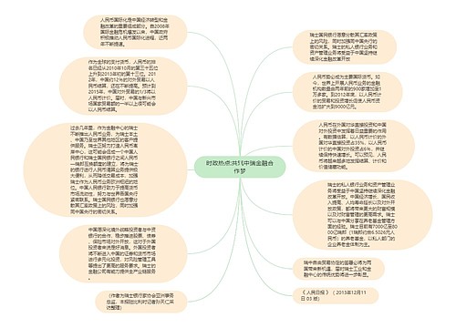 时政热点:共筑中瑞金融合作梦