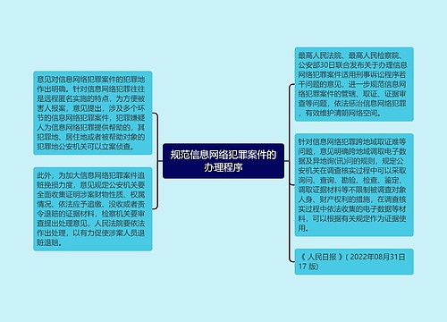 规范信息网络犯罪案件的办理程序