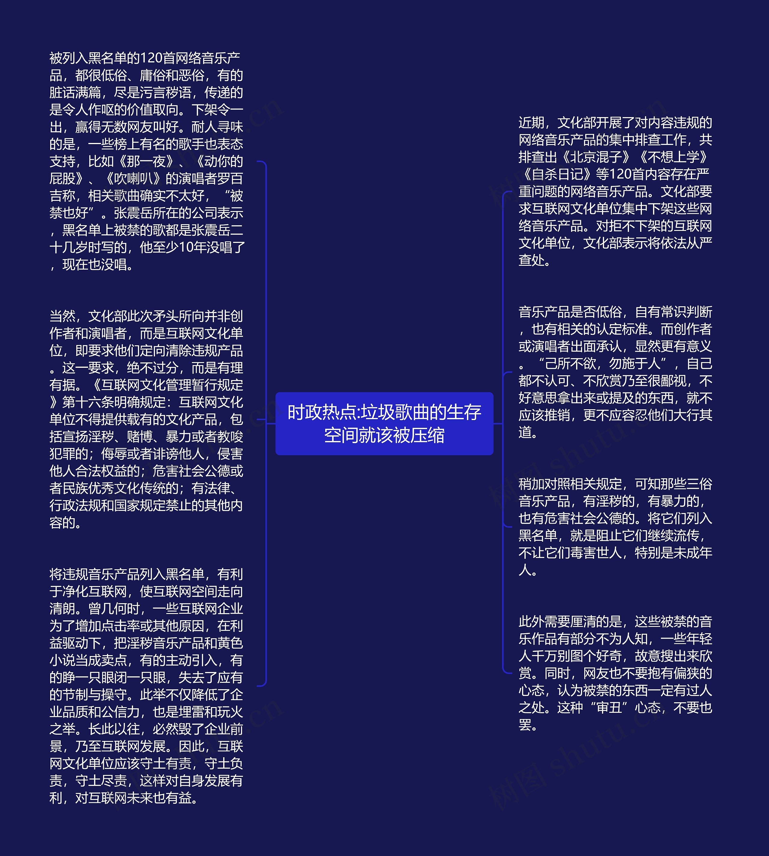 时政热点:垃圾歌曲的生存空间就该被压缩