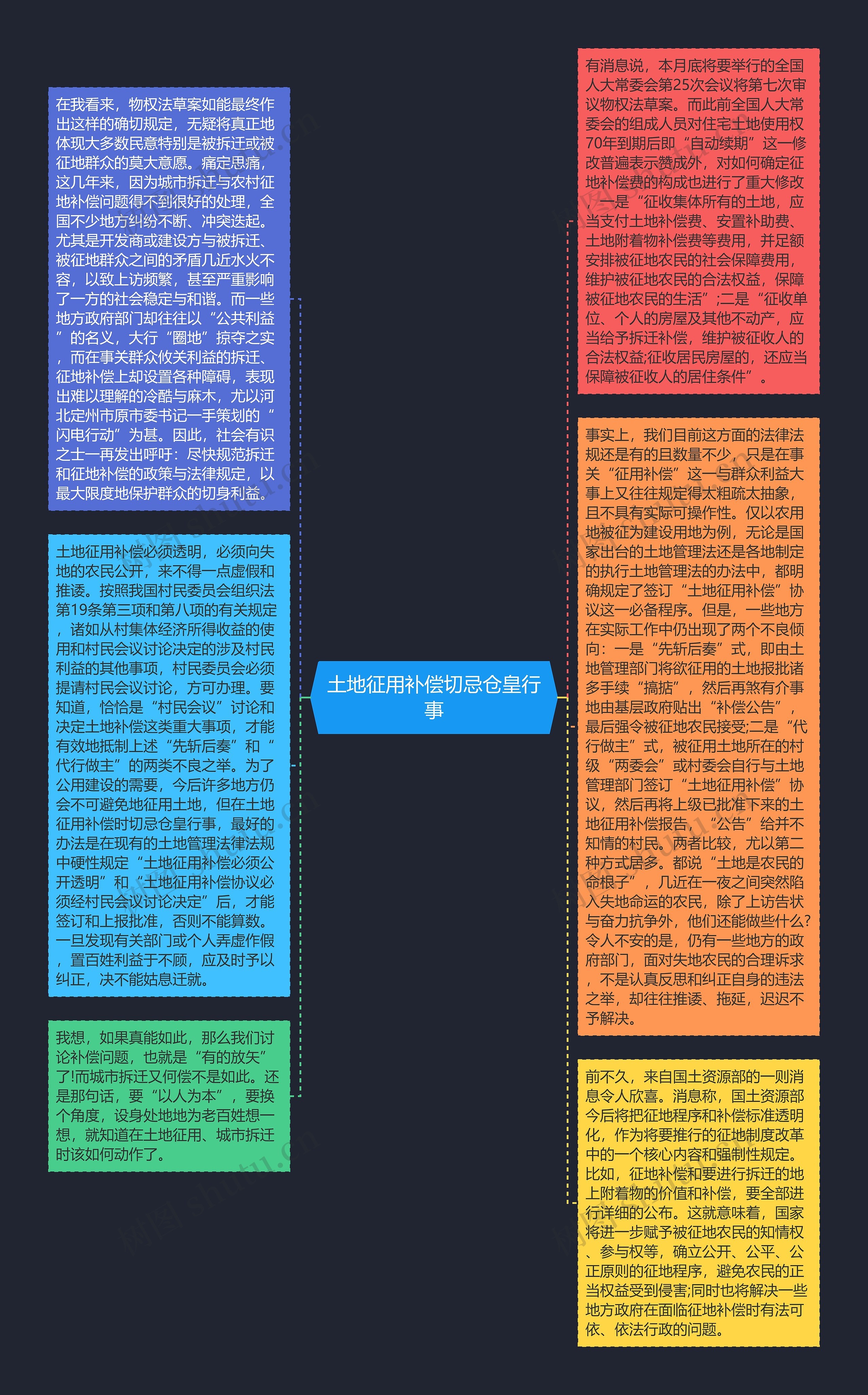 土地征用补偿切忌仓皇行事