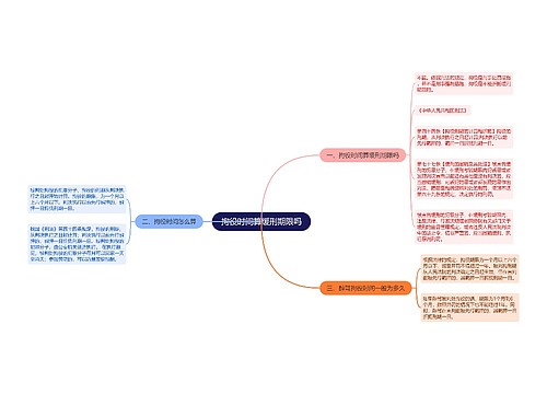 拘役时间算缓刑期限吗