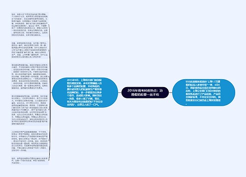 2016年省考时政热点：治理假奶粉要一丝不苟