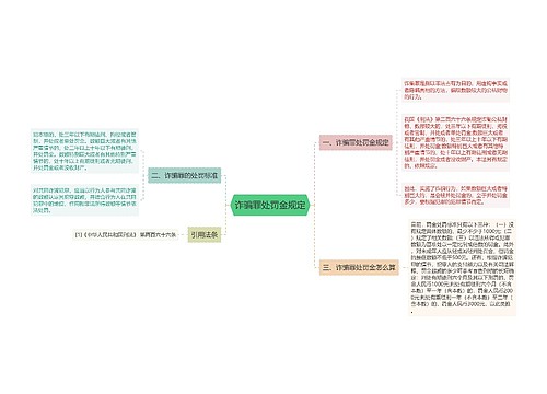 诈骗罪处罚金规定