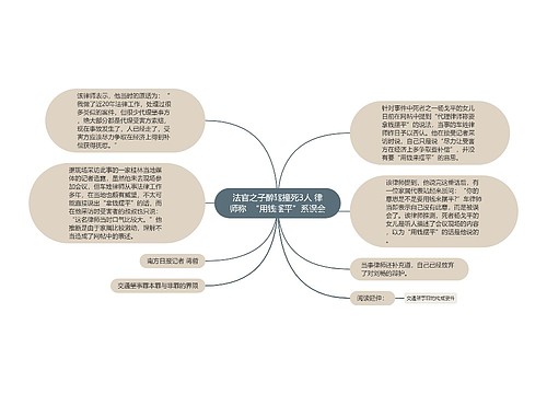 法官之子醉驾撞死3人 律师称  “用钱摆平”系误会