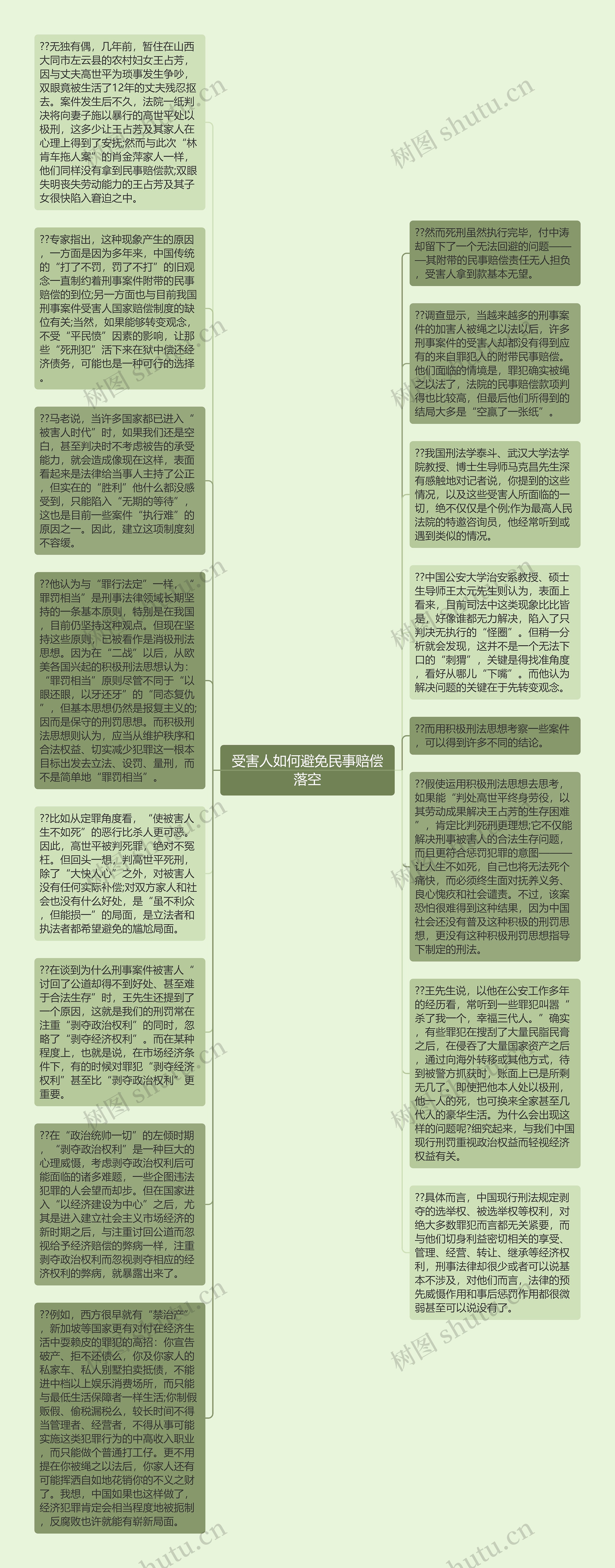 受害人如何避免民事赔偿落空