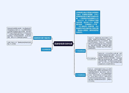 国家赔偿责任的性质