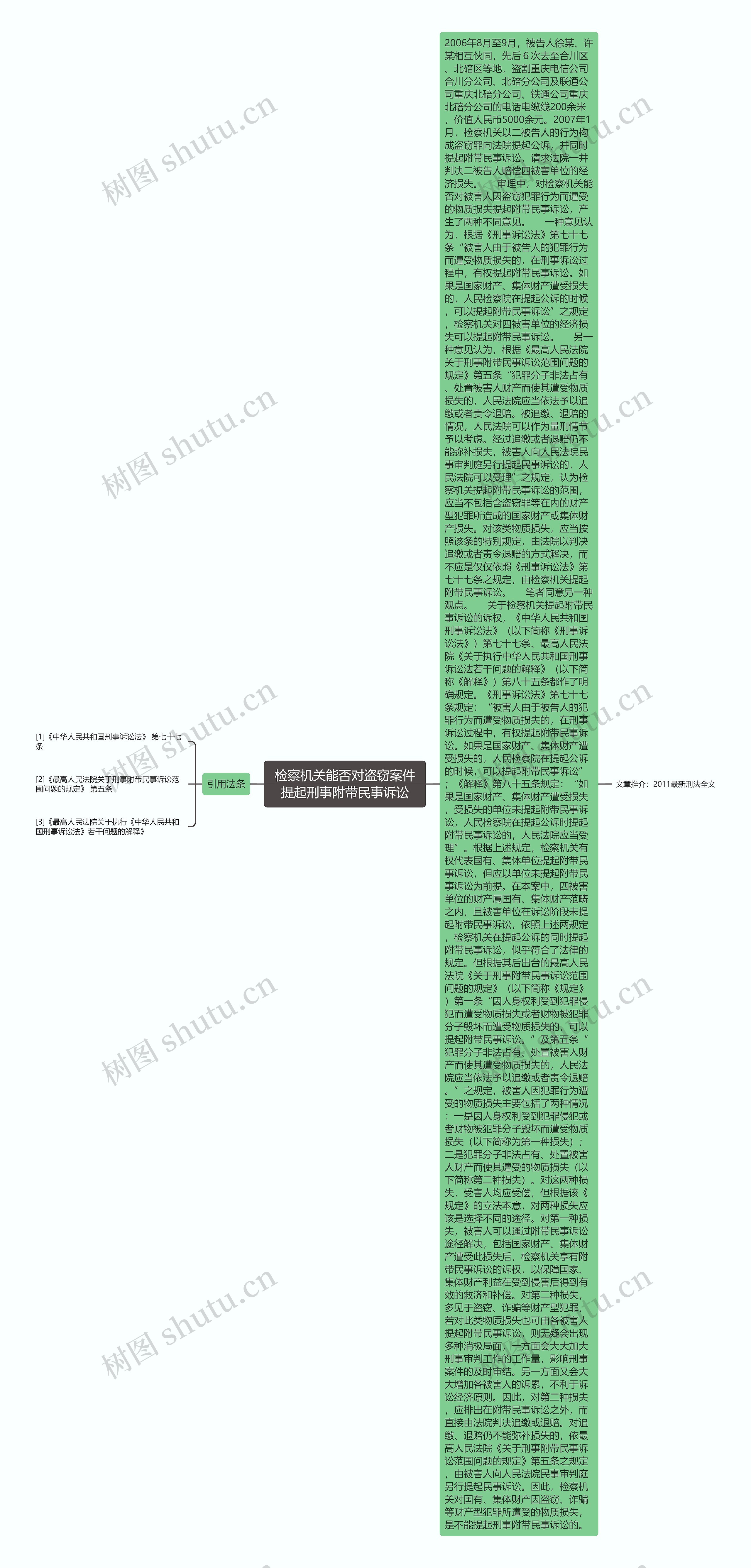 检察机关能否对盗窃案件提起刑事附带民事诉讼