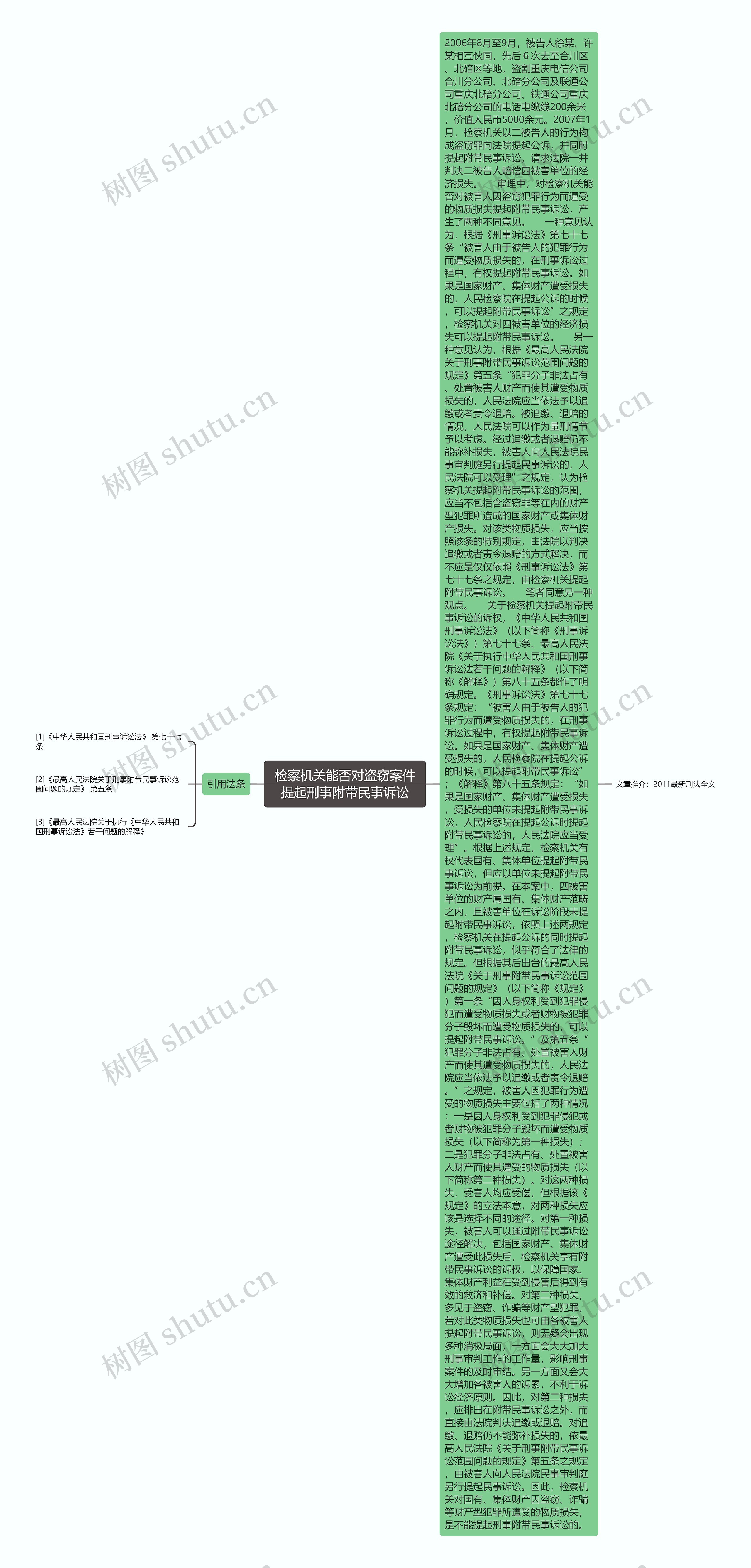 检察机关能否对盗窃案件提起刑事附带民事诉讼