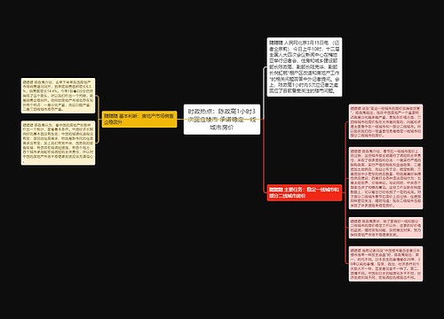 时政热点：陈政高1小时3次回应楼市 承诺稳定一线城市房价