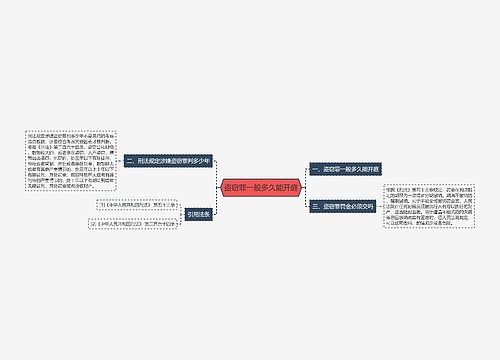 盗窃罪一般多久能开庭