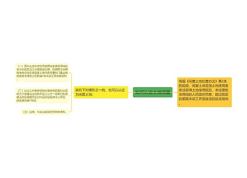 如何认定土地闲置