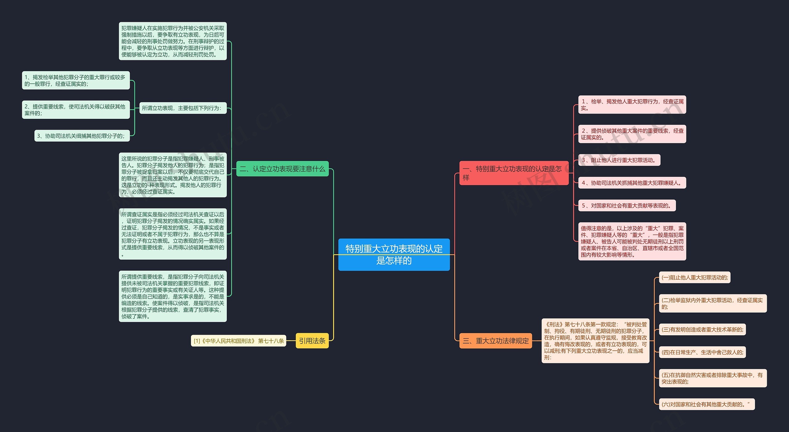 特别重大立功表现的认定是怎样的 特别重大立功表现的认定是怎样的