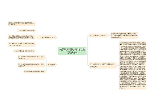 失手杀人判多少年?怎么判定过失杀人