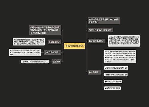 拘役会留案底吗