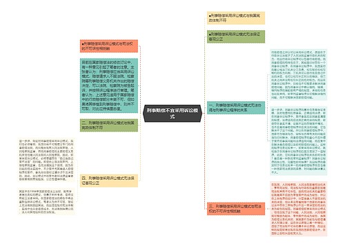 刑事赔偿不宜采用诉讼模式