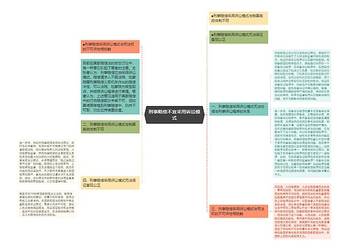 刑事赔偿不宜采用诉讼模式