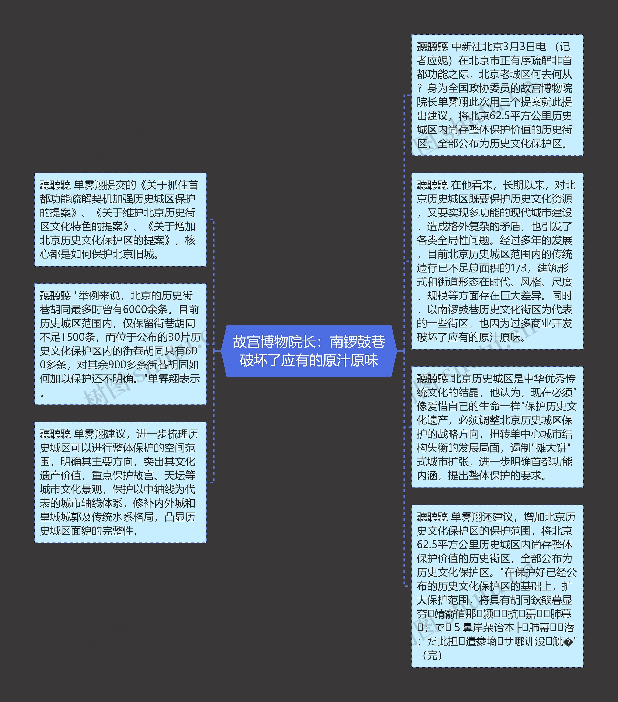 故宫博物院长：南锣鼓巷破坏了应有的原汁原味