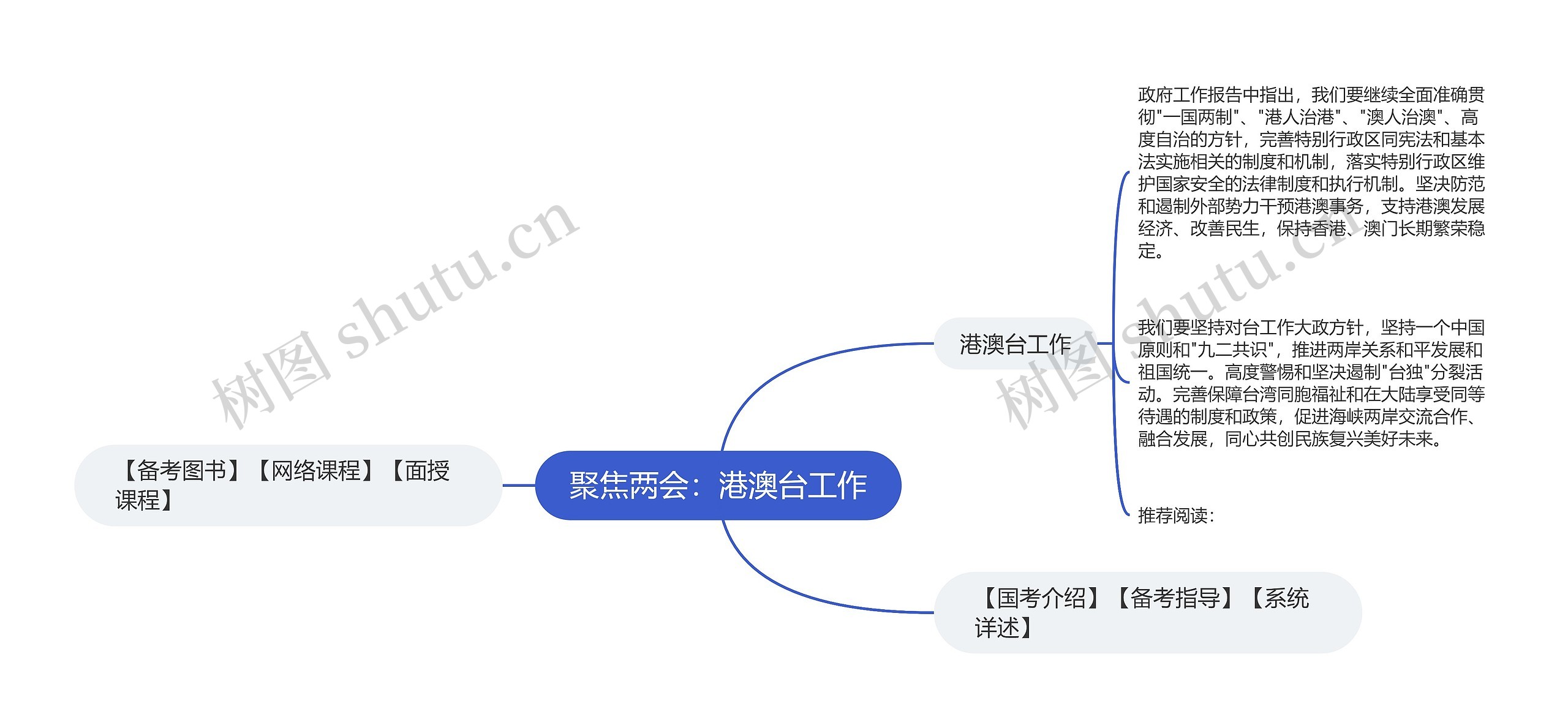 聚焦两会：港澳台工作