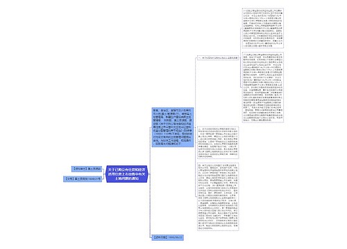 关于已购公有住房和经济适用住房上市出售中有关土地问题的通知 关于已购公有住房和经济适用住房上市出售中有关土地问题的通知