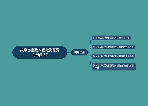 故意伤害致人轻微伤需要判刑多久?