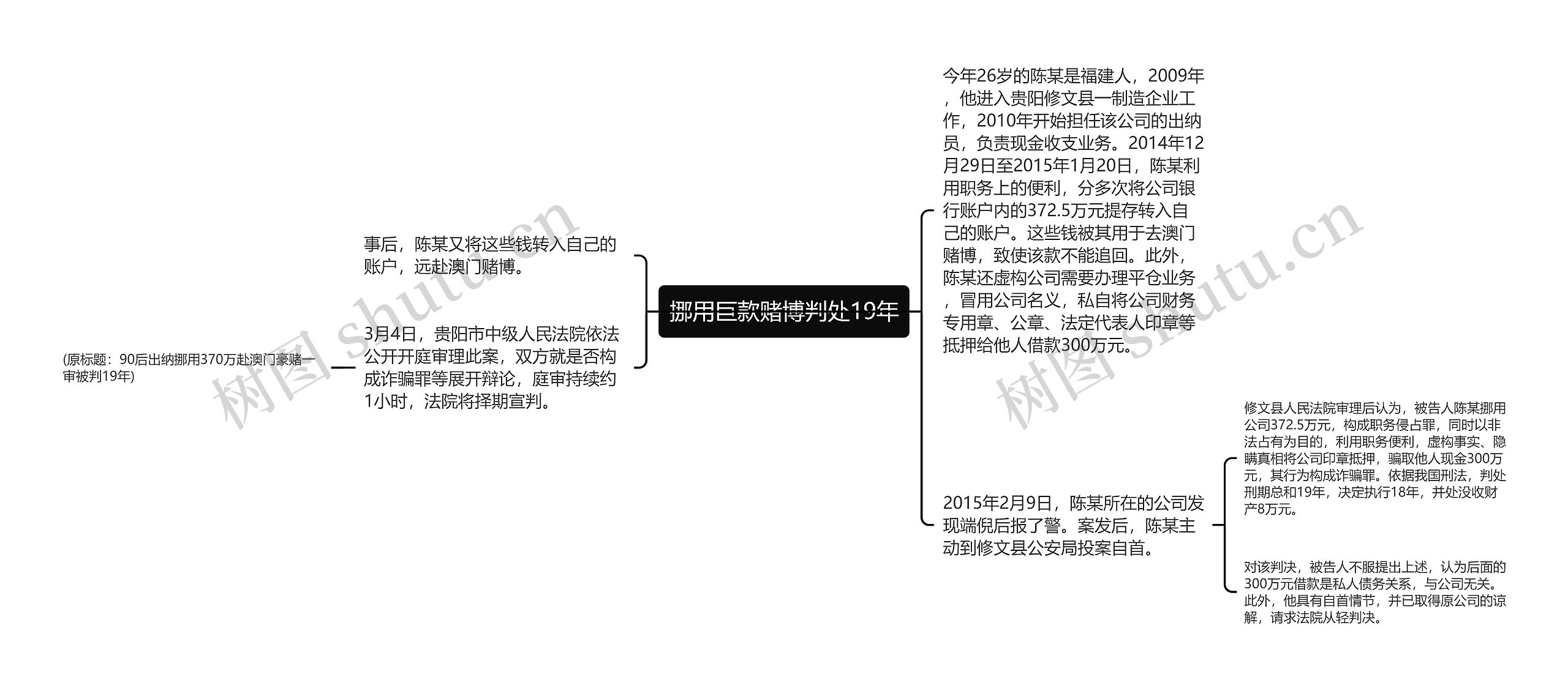 挪用巨款赌博判处19年