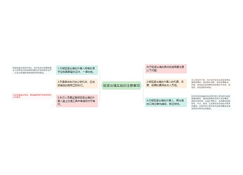 驱逐出境实施的注意事项