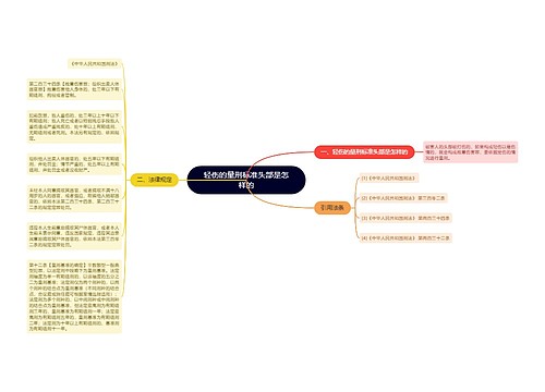 轻伤的量刑标准头部是怎样的