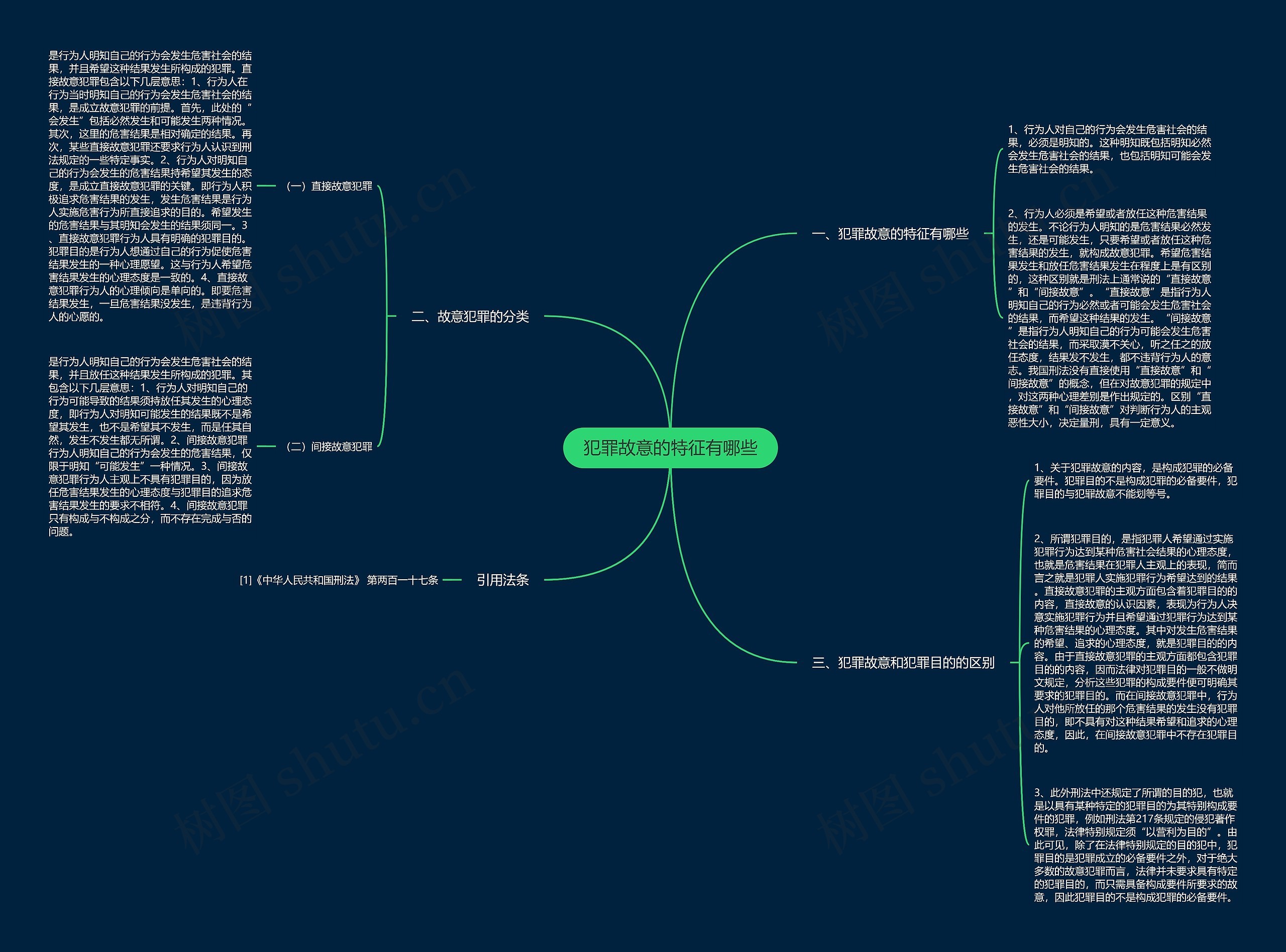 犯罪故意的特征有哪些 犯罪故意的特征有哪些