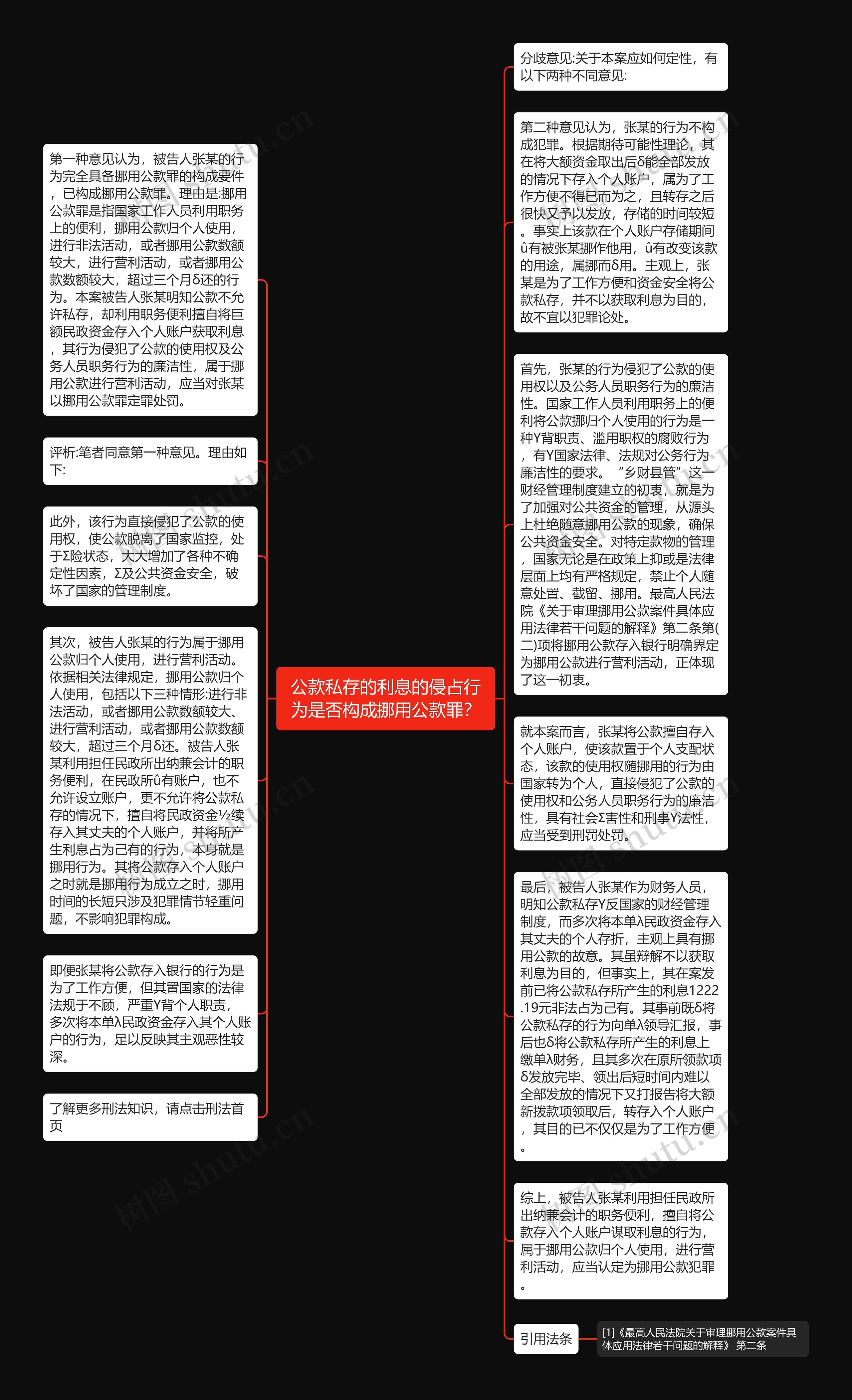 公款私存的利息的侵占行为是否构成挪用公款罪？思维导图