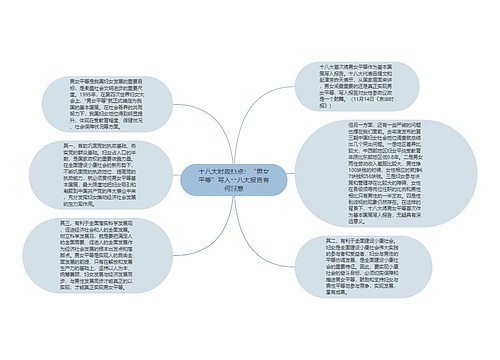 十八大时政热点：“男女平等”写入十八大报告有何深意