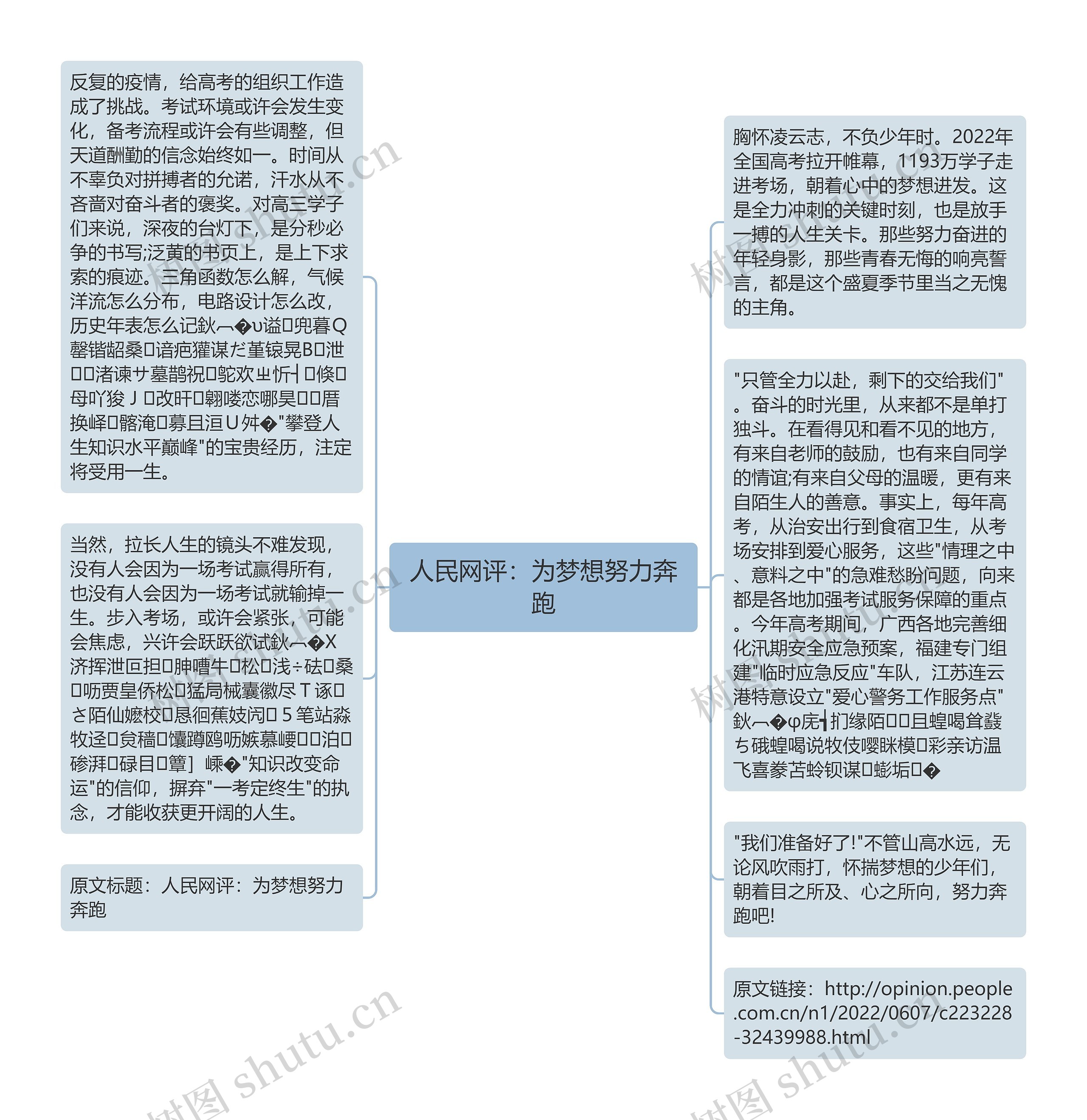 人民网评：为梦想努力奔跑