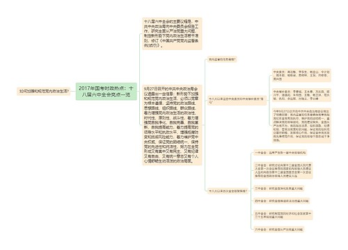 2017年国考时政热点：十八届六中全会亮点一览