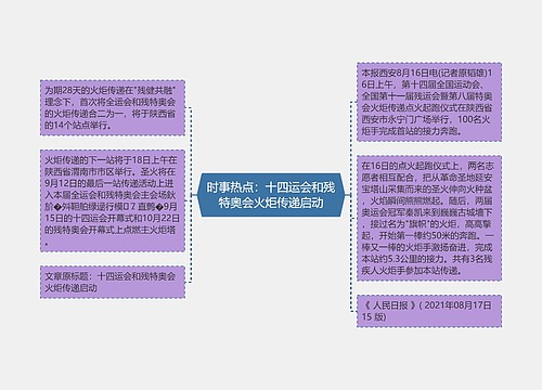 时事热点：十四运会和残特奥会火炬传递启动