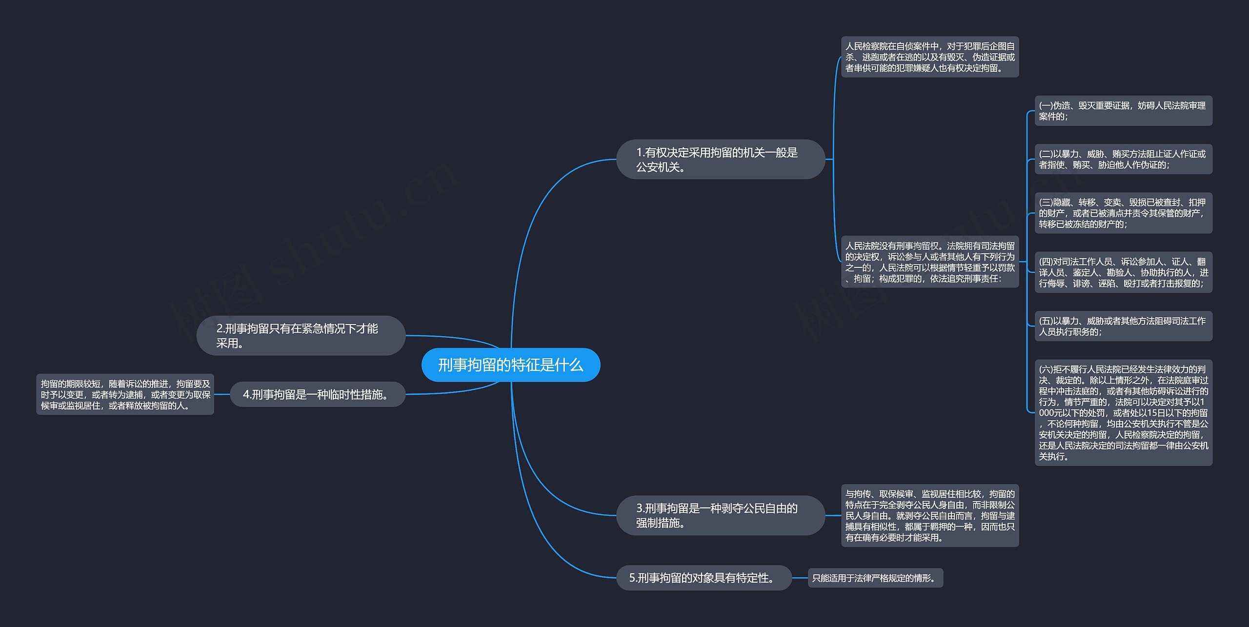 刑事拘留的特征是什么 刑事拘留的特征是什么