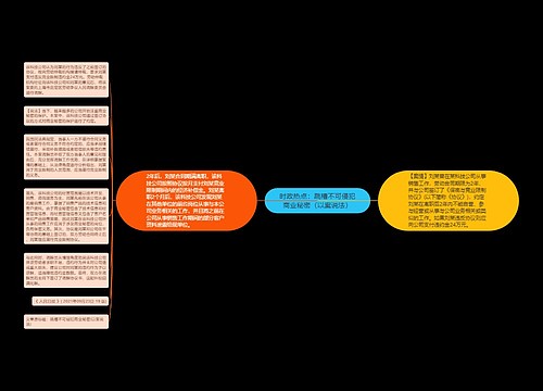 时政热点：跳槽不可侵犯商业秘密（以案说法）