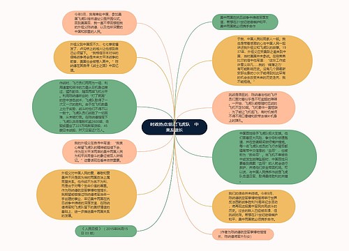 时政热点:铭记飞虎队　中美友谊长