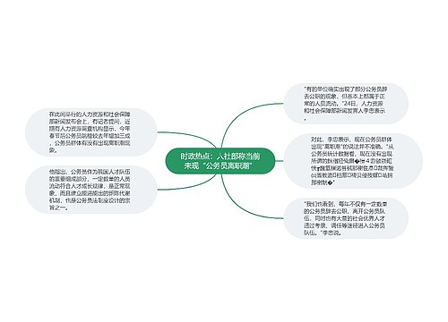 时政热点：人社部称当前未现“公务员离职潮”