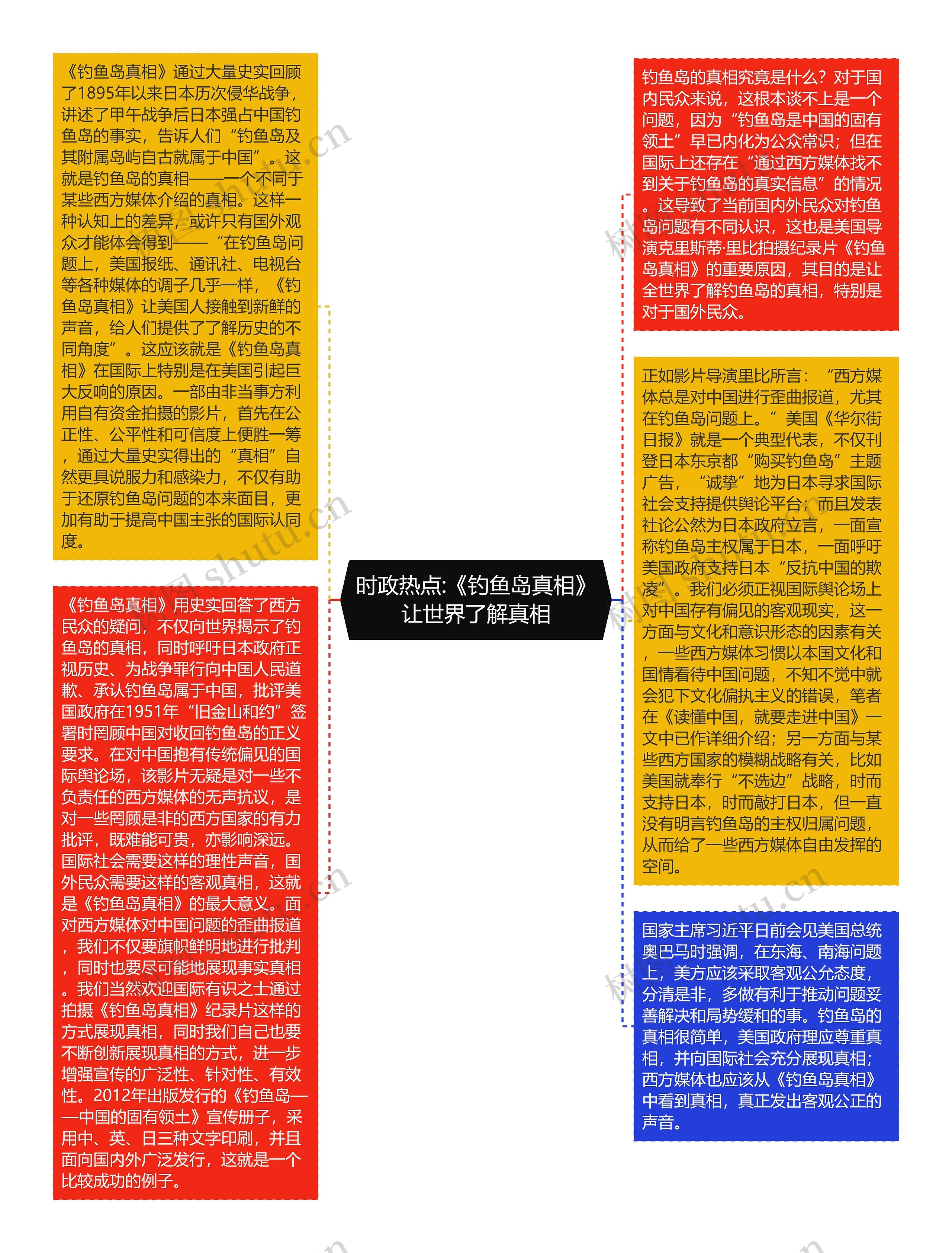 时政热点:《钓鱼岛真相》让世界了解真相