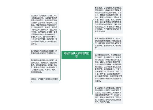 河南严查扶贫领域职务犯罪