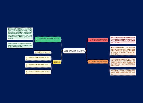 进看守所家属可以看吗