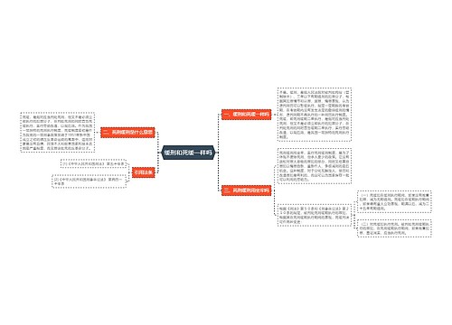 缓刑和死缓一样吗