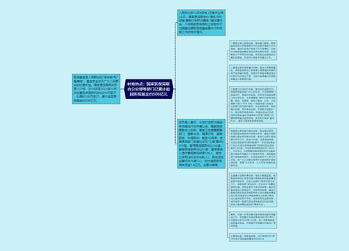 时政热点：国家医保局联合公安部等部门已累计追回医保基金约506亿元