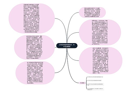 公务员考试时政热点：25年免费教育