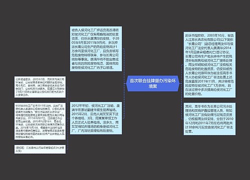 首次联合挂牌督办污染环境案