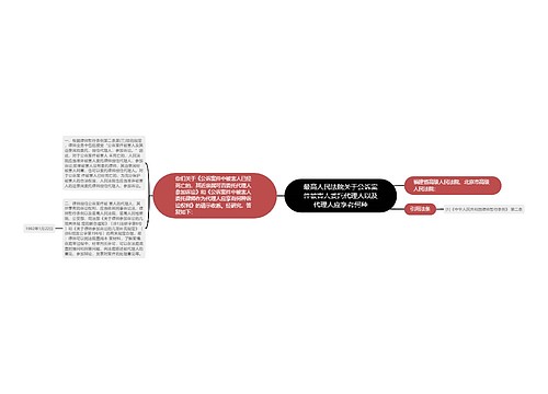 最高人民法院关于公诉案件被害人委托代理人以及代理人应享有何种